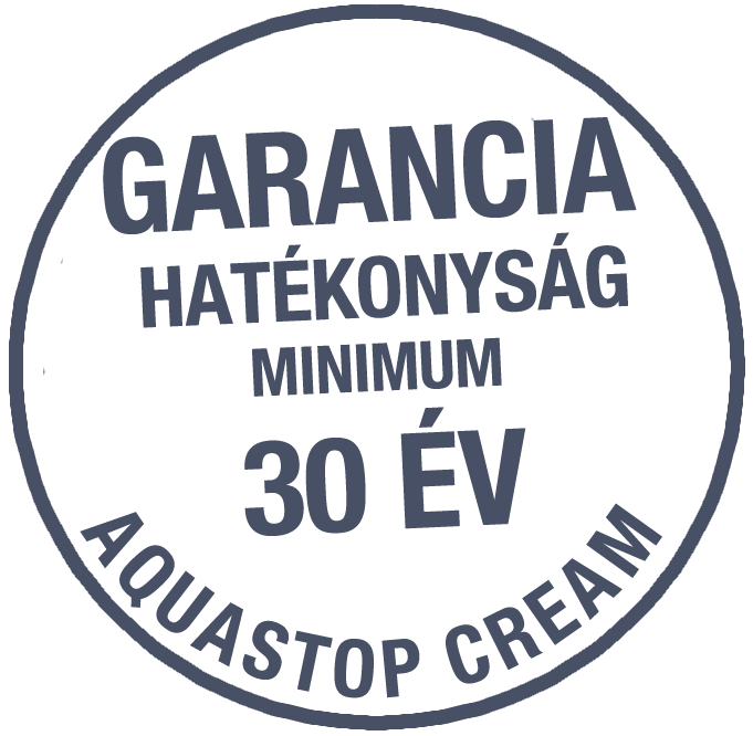 AquaStop Cream – hatékonysági garancia